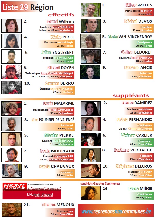 gauches_communes_region